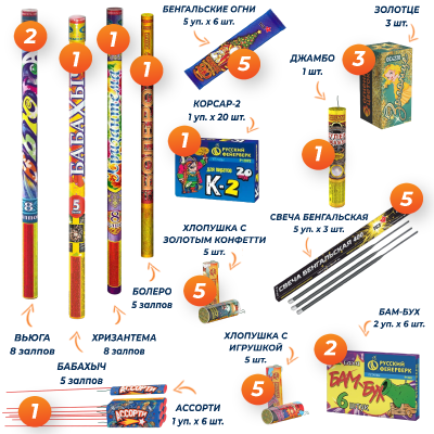 Большой набор пиротехники №2: фейерверки 3 шт., петарды, бенгальские огни, хлопушки + ПОДАРОК Большой набор пиротехники №2: фейерверки 3 шт., петарды, бенгальские огни, хлопушки + ПОДАРОК
