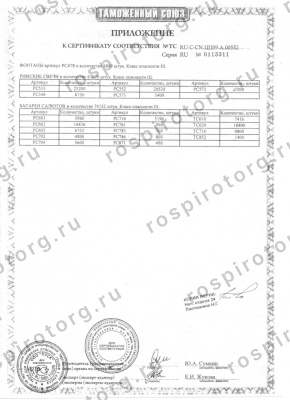 Фейерверк РС7560 3Д: Зимние забавы (1,0 х 100 залпов) Русская пиротехника Фейерверк РС7560 3Д: Зимние забавы (1,0 х 100 залпов) Русская пиротехника