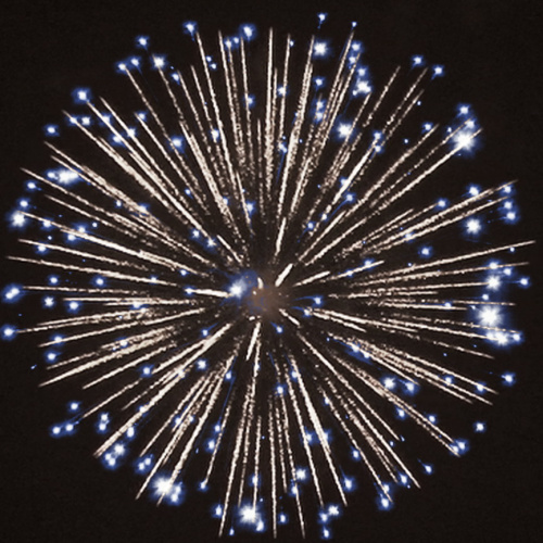 Фейерверк РС7065 Лакомка 1.1 х16залпов Фейерверк РС7065 Лакомка 1.1 х16залпов