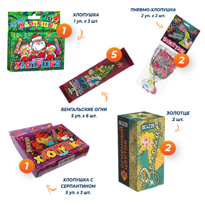 Праздничный набор хлопушек, фонтанов, бенгальских огней Праздничный набор хлопушек, фонтанов, бенгальских огней